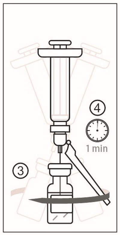 Figure 3 (Figure 3)